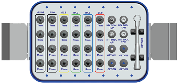 Implantium